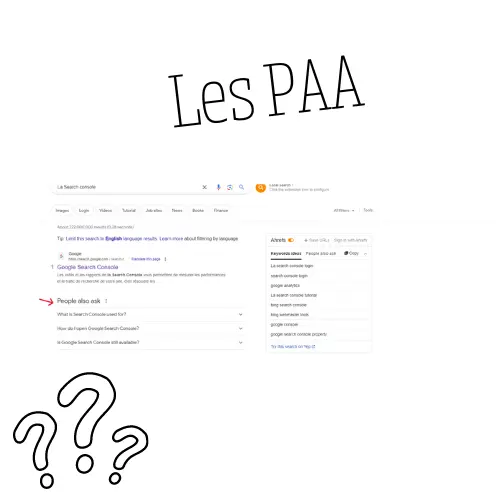 Articles sur les People Also Ask (PAA), Google, SEO