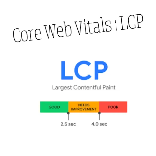 article sur le lcp, core web vital, largest contentful paint